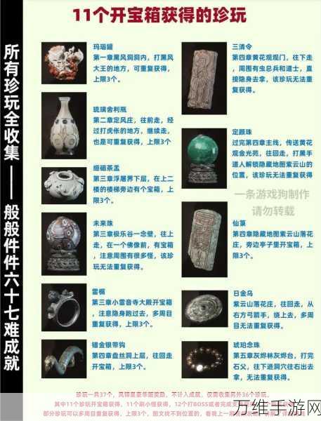 黑神话,悟空兽与佛角色解锁秘籍,全面攻略助你称霸三界