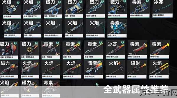 Warframe星际战甲，深度解析Corpus比邻星任务高效攻略与配卡建议