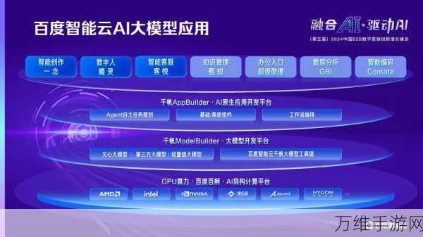 AI大模型重塑手游产业,知识驱动下的新生产力革命