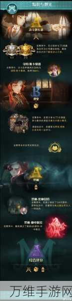 哈利波特魔法觉醒,揭秘非凡卡包获取全攻略,助你战力飙升!