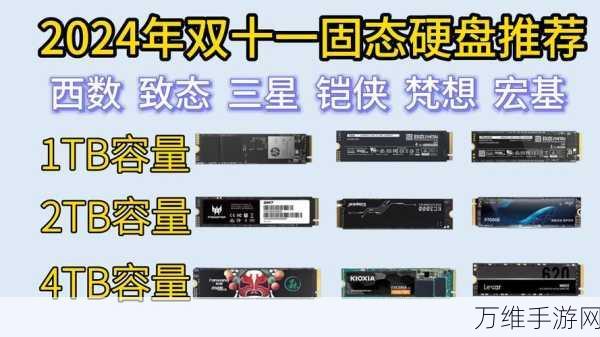 SSD降价潮来袭!2024年Q4手游玩家将迎来存储升级良机