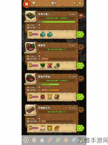 黑暗料理王,vivo 渠道服烹饪秘籍大揭秘