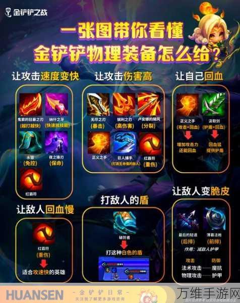 奥奇传说手游装备分解全攻略,资源回收再利用,打造最强战力!