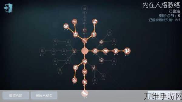 第五人格守夜人天赋加点全攻略,解锁你的终极追捕潜能