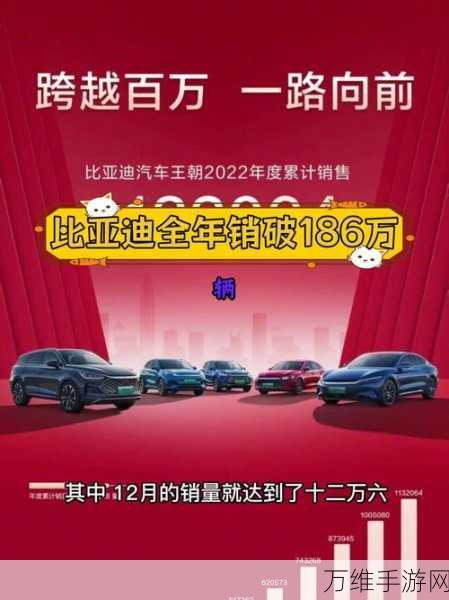 手游市场新霸主崛起?比亚迪跨界手游,年销目标400万背后的游戏版图扩张