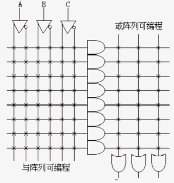 手游开发揭秘,PLD设计流程全解析,打造顶尖游戏体验
