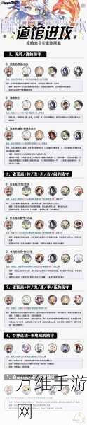 阴阳师顶尖攻略,解锁泷夜叉姬最强阵容搭配秘籍