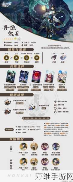 崩坏星穹铁道,四星角色培养指南,打造强力阵容的秘诀!