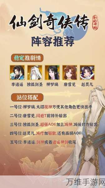 新仙剑奇侠传,顶尖角色培养指南,揭秘最强战力组合!