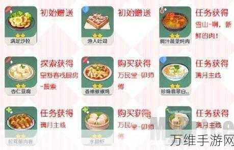 原神摩拉肉食谱大揭秘,解锁位置与制作攻略