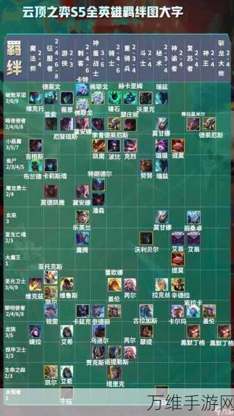 云顶之弈S5凯南技能介绍