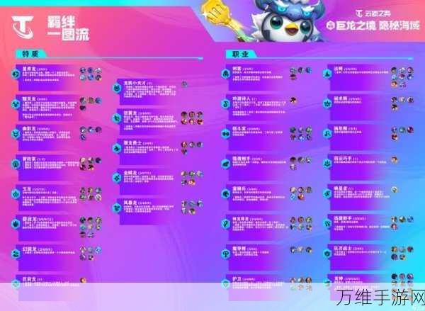 云顶之弈S5凯南技能介绍