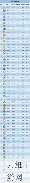 摩尔庄园手游探秘,河童捕捉攻略与稀有度揭秘
