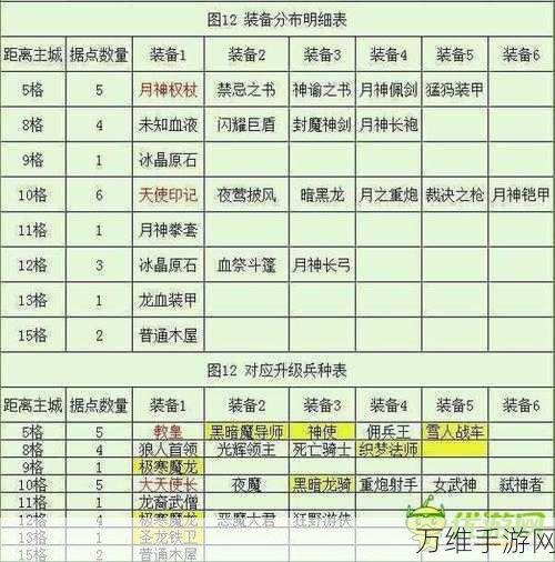 地下城堡全探索,详尽地图攻略与隐藏宝藏揭秘