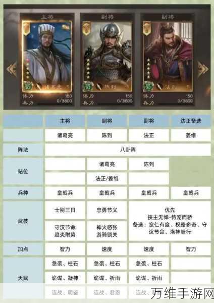 解锁三国霸业,放开那三国3魔魂塔蜀国阵容深度攻略
