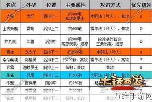 手游攻略大揭秘,一梦江湖九曲珠高效获取与市场行情深度剖析
