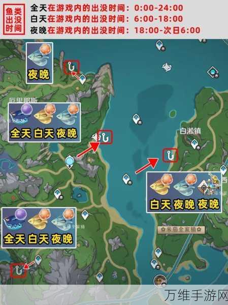 原神灰河渡手获取攻略,解锁神秘角色与独特技能