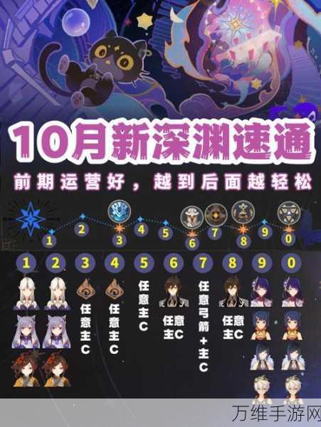 原神魔花探索指南,详尽位置揭秘与攻略解析