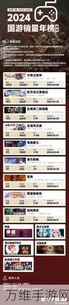 手游市场新宠儿？北京BJ30销量神话启示录，单月狂销3947台，激增96%！