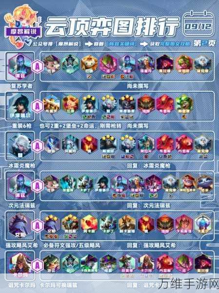 万国觉醒,铁木真领袖强势阵容搭配全攻略