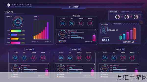 手游资讯,智能制造技术如何革新手游数据分析竞赛?