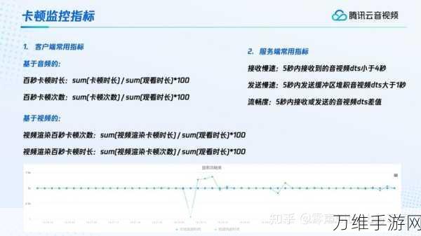 诺兰德手游卡顿问题全解析,优化技巧与流畅体验指南