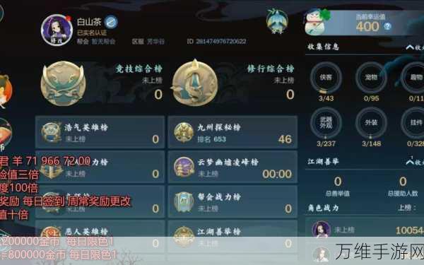 剑网3指尖江湖,单人副本梦境挑战全攻略,解锁隐藏奖励秘籍
