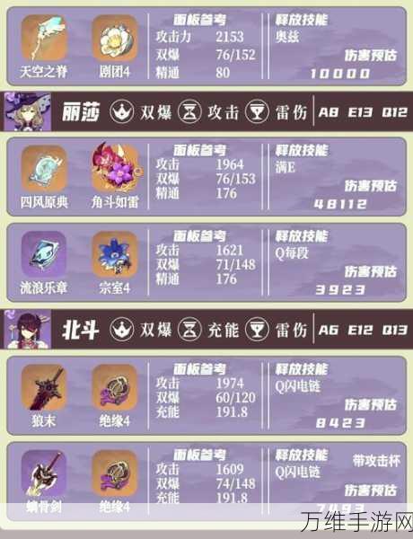 橙光游戏此生谁与雷风行线深度攻略,揭秘隐藏剧情与新角色解锁秘籍