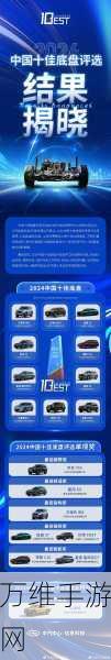 “中国心”2024十佳新能源动力实测，谁将领跑？
