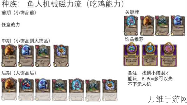 炉石传说酒馆战棋S8赛季，机械法术鸡杂阵容深度解析与实战攻略