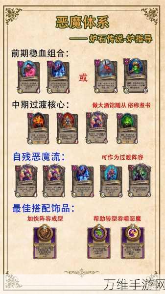 炉石传说酒馆战棋S8赛季，机械法术鸡杂阵容深度解析与实战攻略