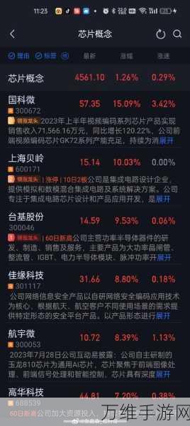 手游芯片新动向，台亚半导体8英寸GaN业务转由冠亚承接，或影响未来手游性能？