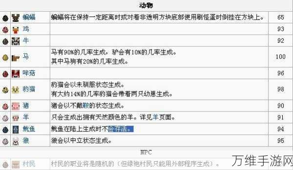 我的世界高效刷经验秘籍,快速升级不再是梦!