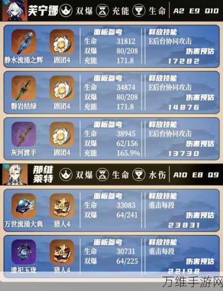 原神攻略秘籍,解锁枯竭之螺杯的奇妙用法
