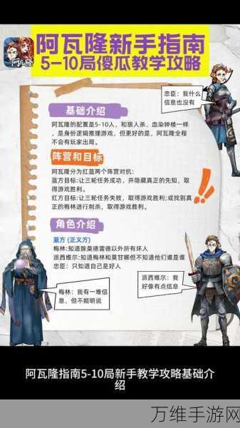 阿瓦隆之王,龙魂进阶与遗迹探索深度攻略,解锁王者之路