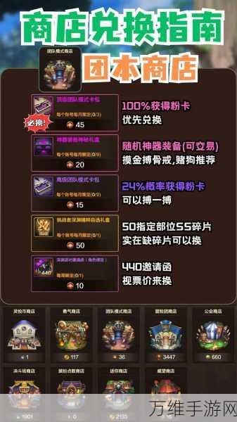 地下城与勇士,起源韩服手游兑换码全攻略,独家揭秘获取途径!