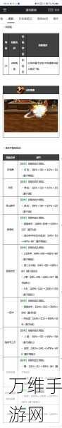 地下城与勇士,起源韩服手游兑换码全攻略,独家揭秘获取途径!