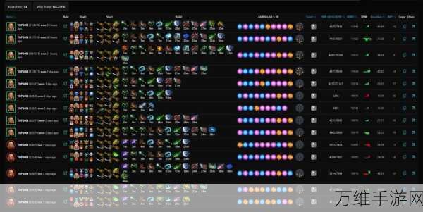 Dota2单机作弊秘籍大揭秘,解锁隐藏指令,挑战极限游戏乐趣