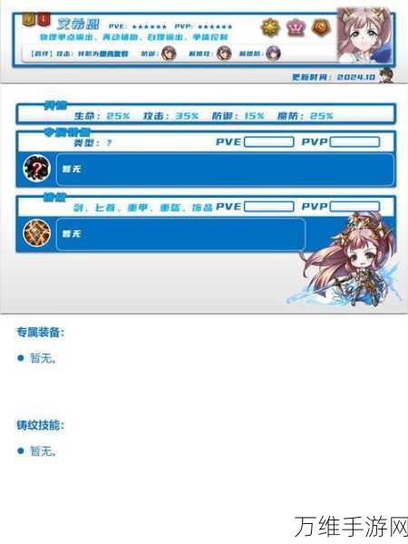 梦幻模拟战深度攻略,公主阵营完美配置揭秘