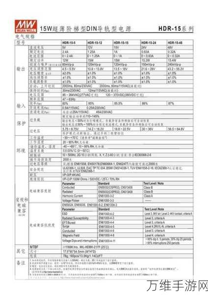 手游硬件升级秘籍,掌握DIN导轨电源选型要素,打造顶级游戏体验