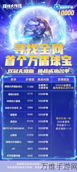 球球大作战2024年度盛典，独家揭秘最新兑换码与精彩赛事