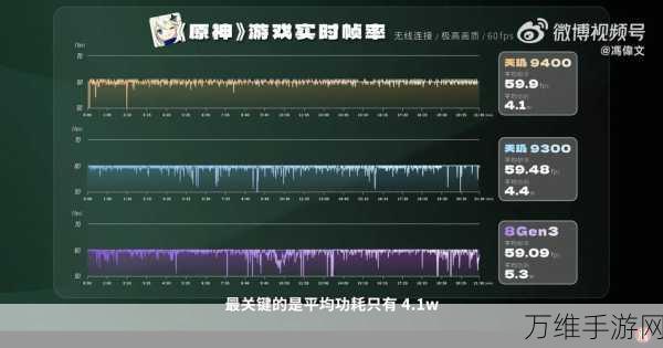 手游界新动向,存储芯片巨头紫光国芯挂牌新三板,助力手游性能飞跃?