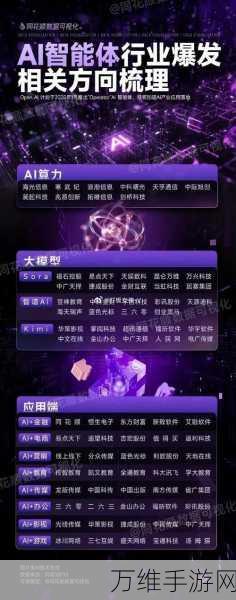 沙特千亿级AI项目超越计划或将重塑手游产业格局