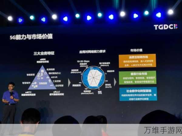 中国手游界新飞跃,蜂窝物联网连接数全球夺冠,游戏生态迎来巨变