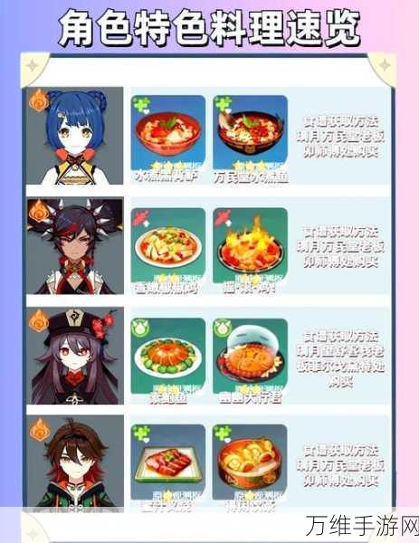 原神绝云锅巴食谱获取攻略,解锁美食之旅的钥匙