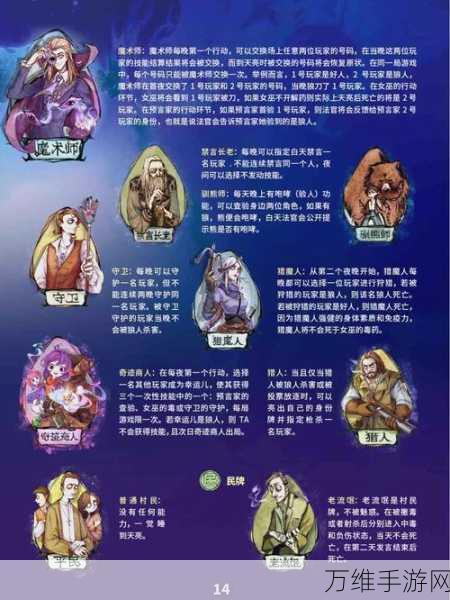 狼人杀高手攻略,10人局角色分配与策略解析