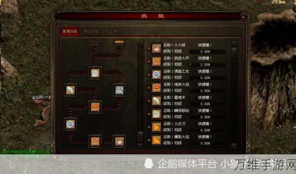 传奇世界手游战士深度剖析,属性、技能与战斗策略全揭秘