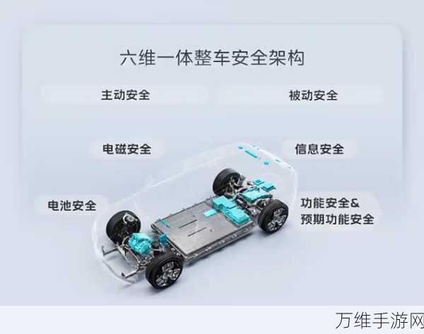红旗新能源战略赋能手游界,天工九章平台打造创新游戏矩阵