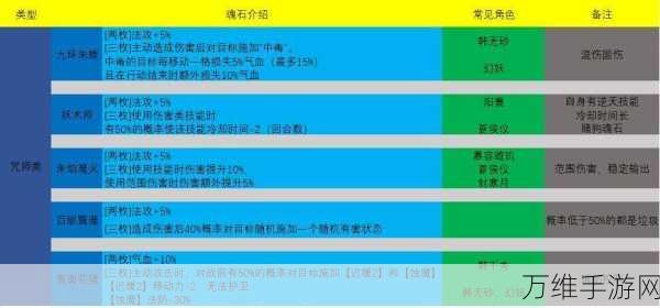 剑侠情缘手游,揭秘秦始皇魂石高效获取攻略