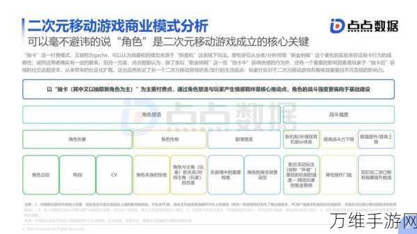 PI公司携手游界精英共赴Aspencore全球CEO峰会,揭秘未来游戏趋势